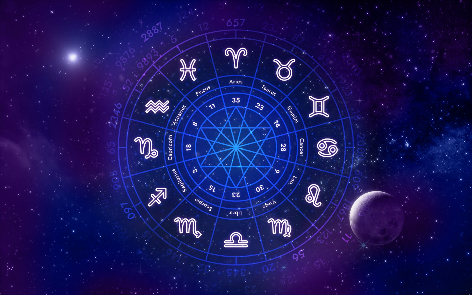 Estes 4 signos do zodíaco vão estar imparáveis até o final do ano